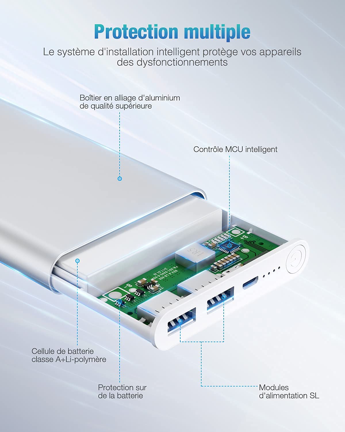 Power Bank TP-Link 20100 MAh – Batterie Externe Haute Capacité Avec Lampe Torche, Charge Rapide - 2