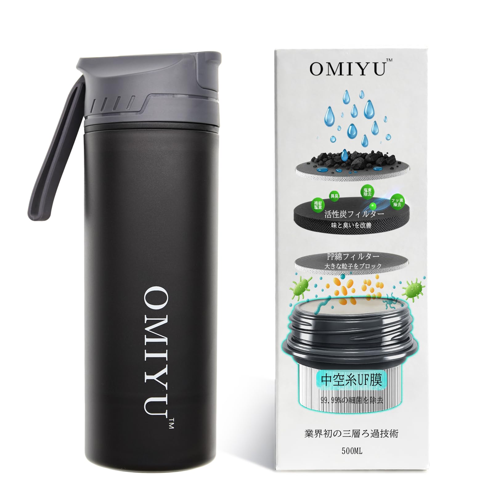 Amazon.co.jp: OMIYU 防災用 携帯浄水ボトル（プレス式・直飲み）500ml