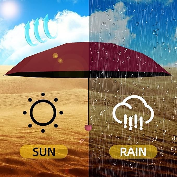 Image of SNKR ESSENTIALS HEMOVIA Mini Umbrella with Case for Men & Women (Manual Open) Compact Travelling Umbrella, Polyester & UV Protection Fabric for Summer Use in Rain & Summer- 6 Frame