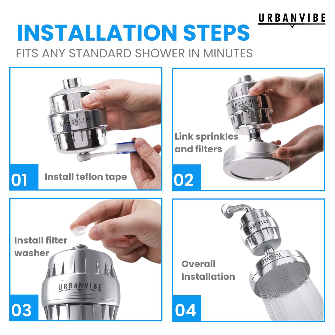 Urbanvibe Luxus Gefiltertes Duschkopf Set 20+3 Stufen Duschfilter für hartes Wasser - Entfernt Chlor und Schadstoffe - Duschkopffilter Hohe Leistung