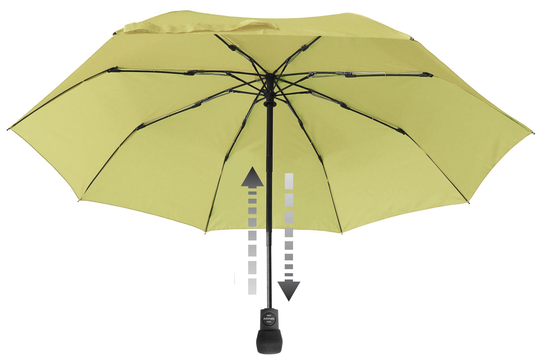 Euroschirm Light Trek Automatic der Sonnen-, Wander-, Regen- & Trekkingschirm Farbe hellgr?n