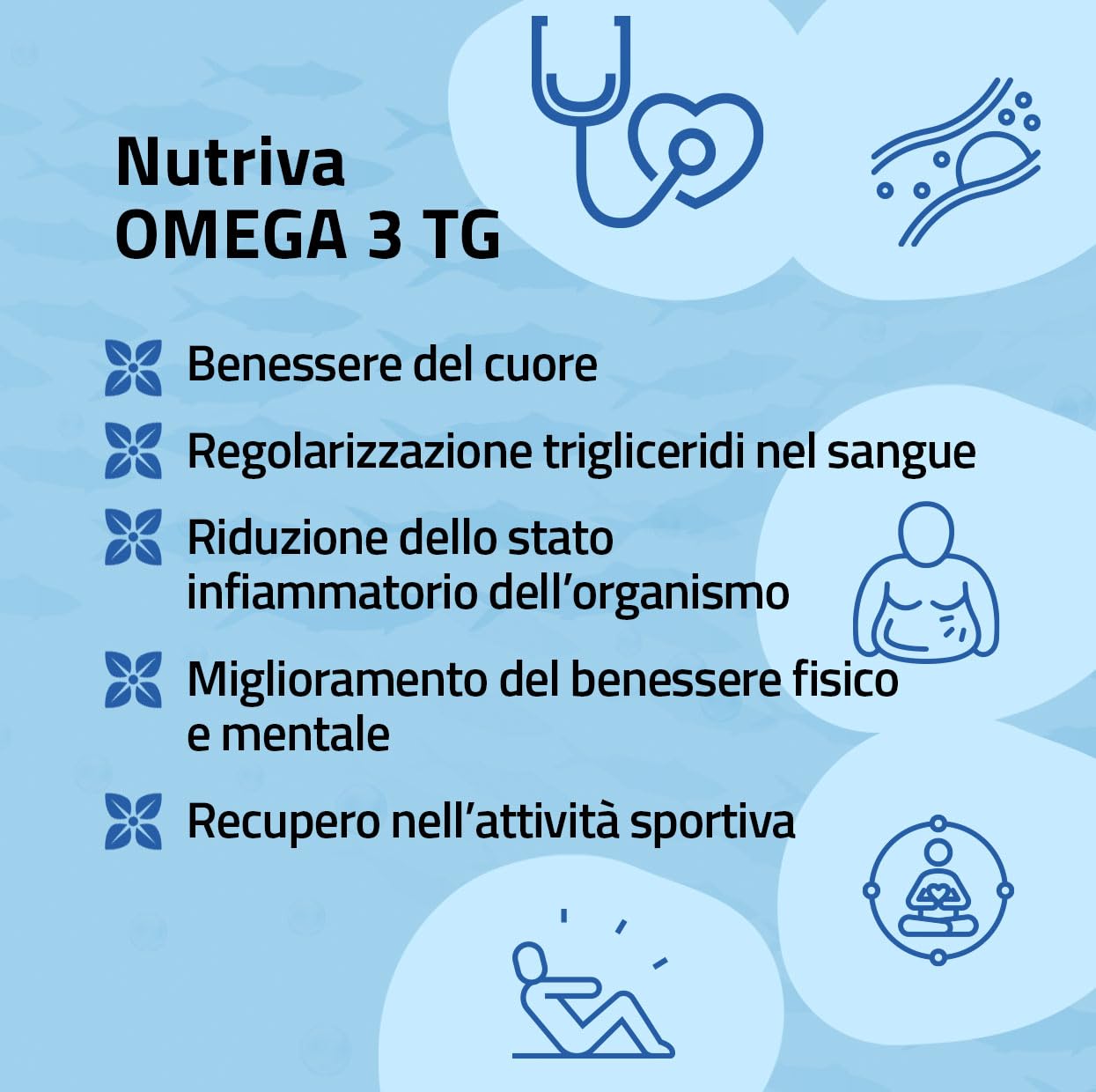 Nutriva Omega 3 TG - Complément alimentaire à base d'huile de poisson riche en acides gras oméga 3 (90 gélules)