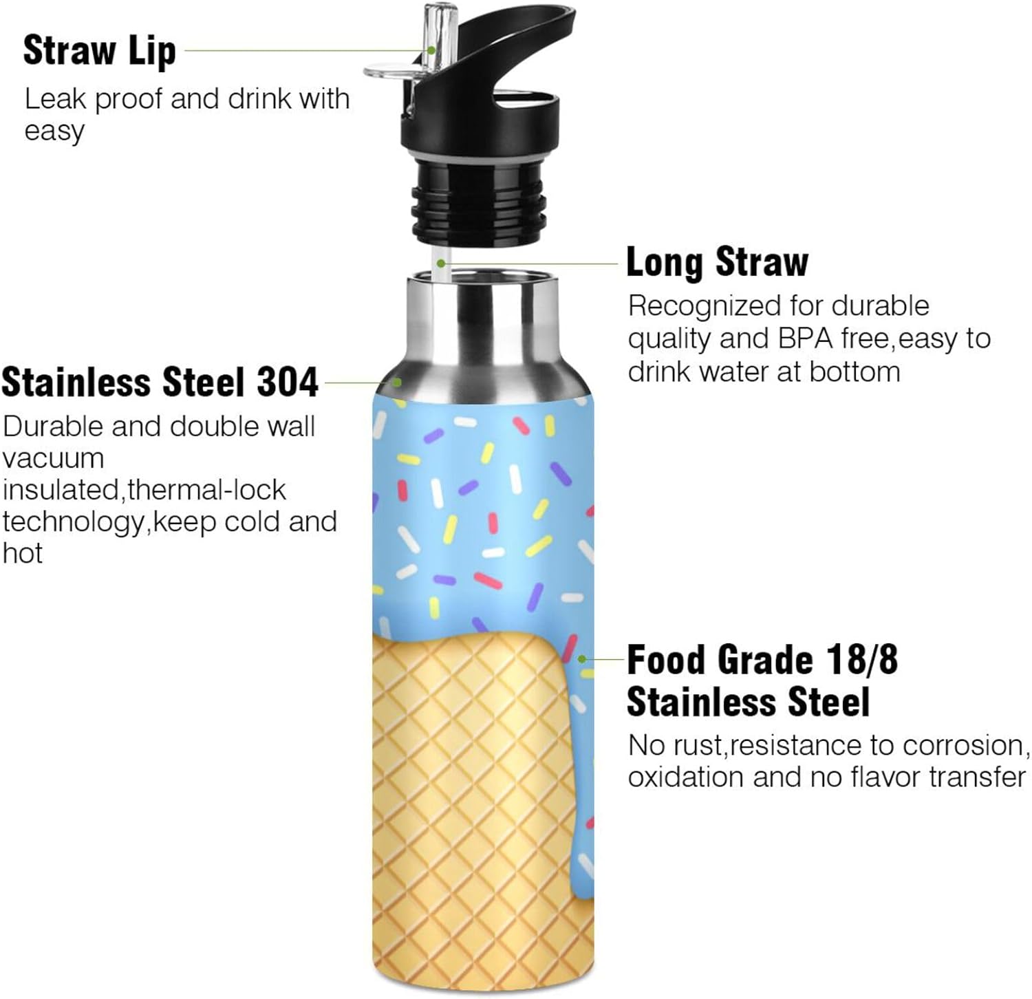 YETTASBIN Ice Cream Cone Water Bottle with Straw Lid 20oz Leakproof Vacuum Insulated Stainless Steel Sport Water Bottles for Gym, School, Travel - Image 3