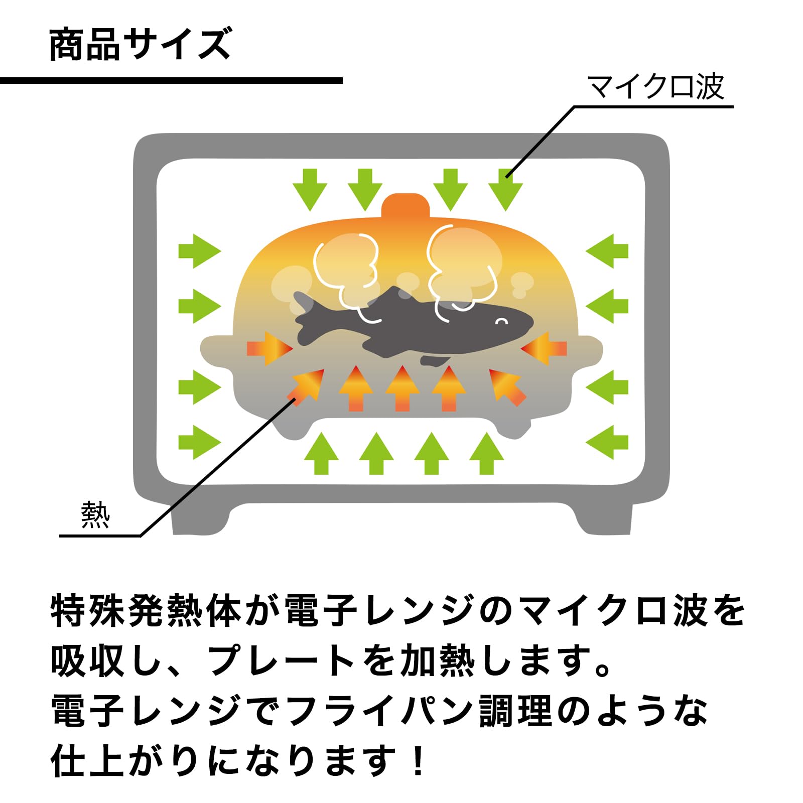 Amazon | 【セット買い】コイズミ 単機能 電子レンジ 17L ターン