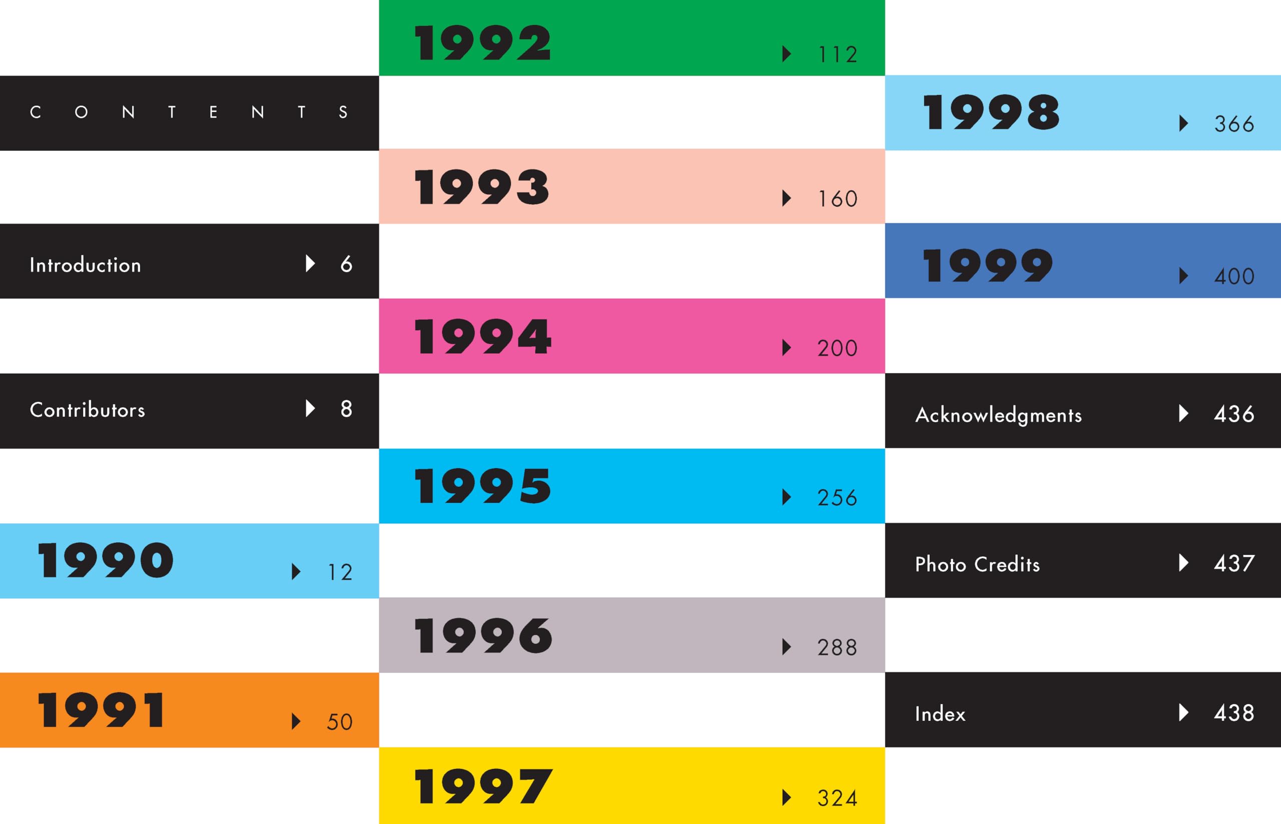 501 Essential Albums of the '90s: The Music Fan's Definitive Guide