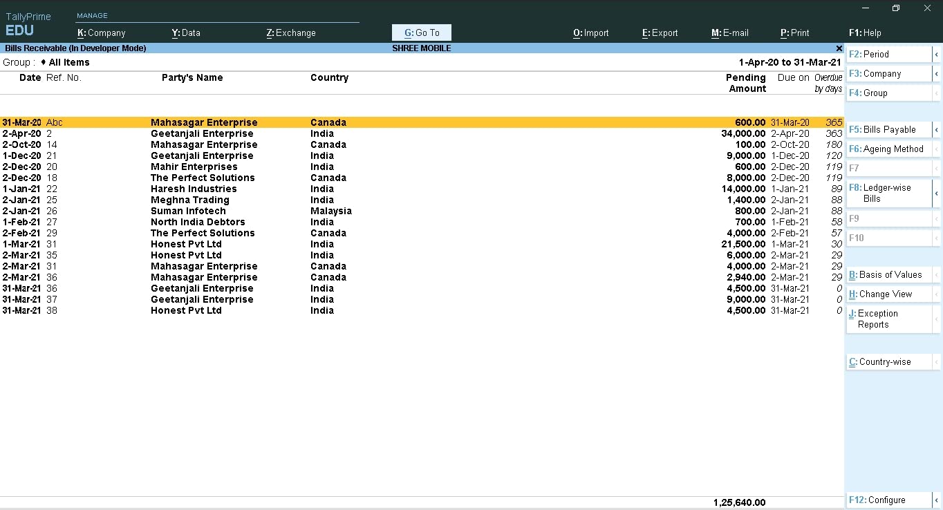 ELOGICS CORPORATION Country wise Sales & Outstanding Analysis – Tally Add-On (E-mail Delivery – No CD) – Multi User
