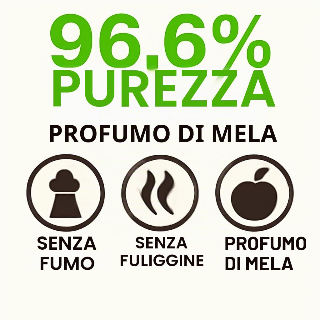 GiDeli Bioetanolo, profumo di mela, 20 l, 96,6% etanolo, per camini interni ed esterni, senza fumo e fuliggine, da mais e barbabietola da zucchero