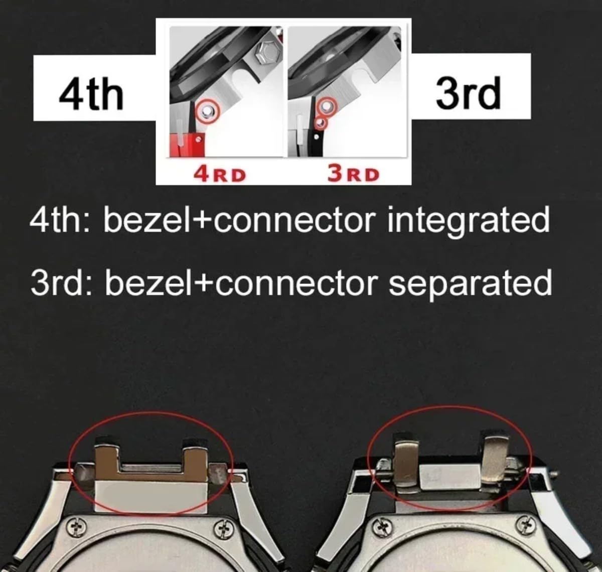 Gen 4 Edelstahl-Gehäuse, Gummiarmband, passend für Casio G-shock GBM-2100 Series Watch, für GBM-2100 1A/2100 1a2/2100b-7a Mod Kit, Metalllünette für Casio Zubehör