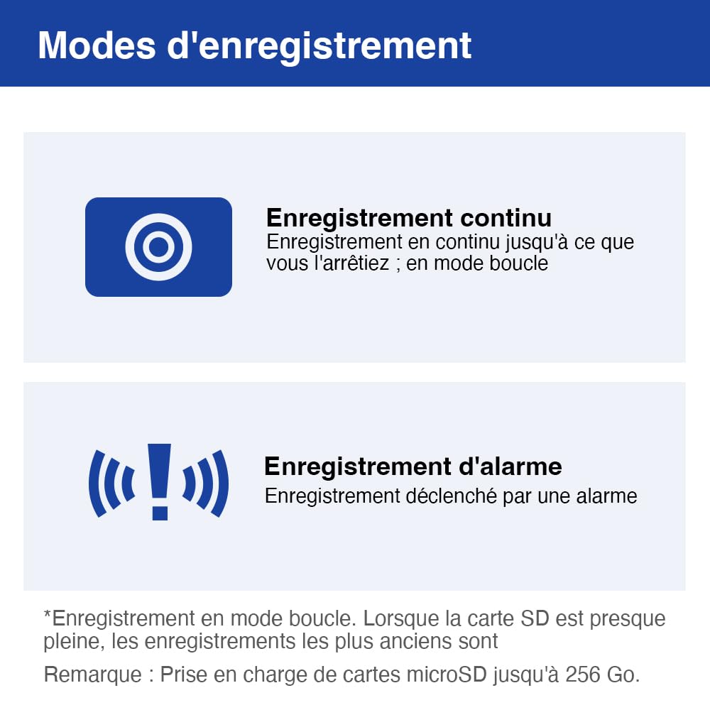 WIWACAM MW12 Caméra WiFi 4K Ultra HD, Emplacement pour Carte SD, Camera de Surveillance Interieur, détection de Mouvement Intelligente, Alarme sur téléphone Portable, Alarme par e-Mail