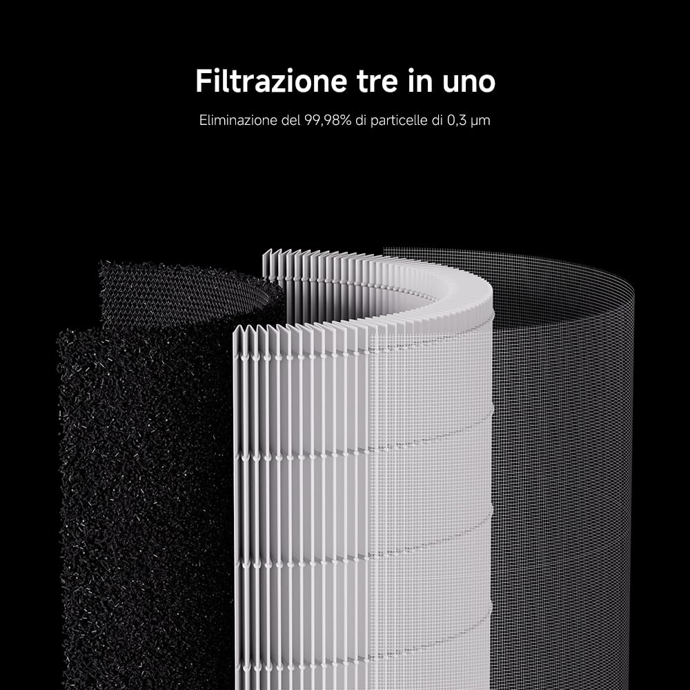 Xiaomi Smart Air Purifier Elite, purificatore d’aria H13 HEPA — immagine 15 di 16