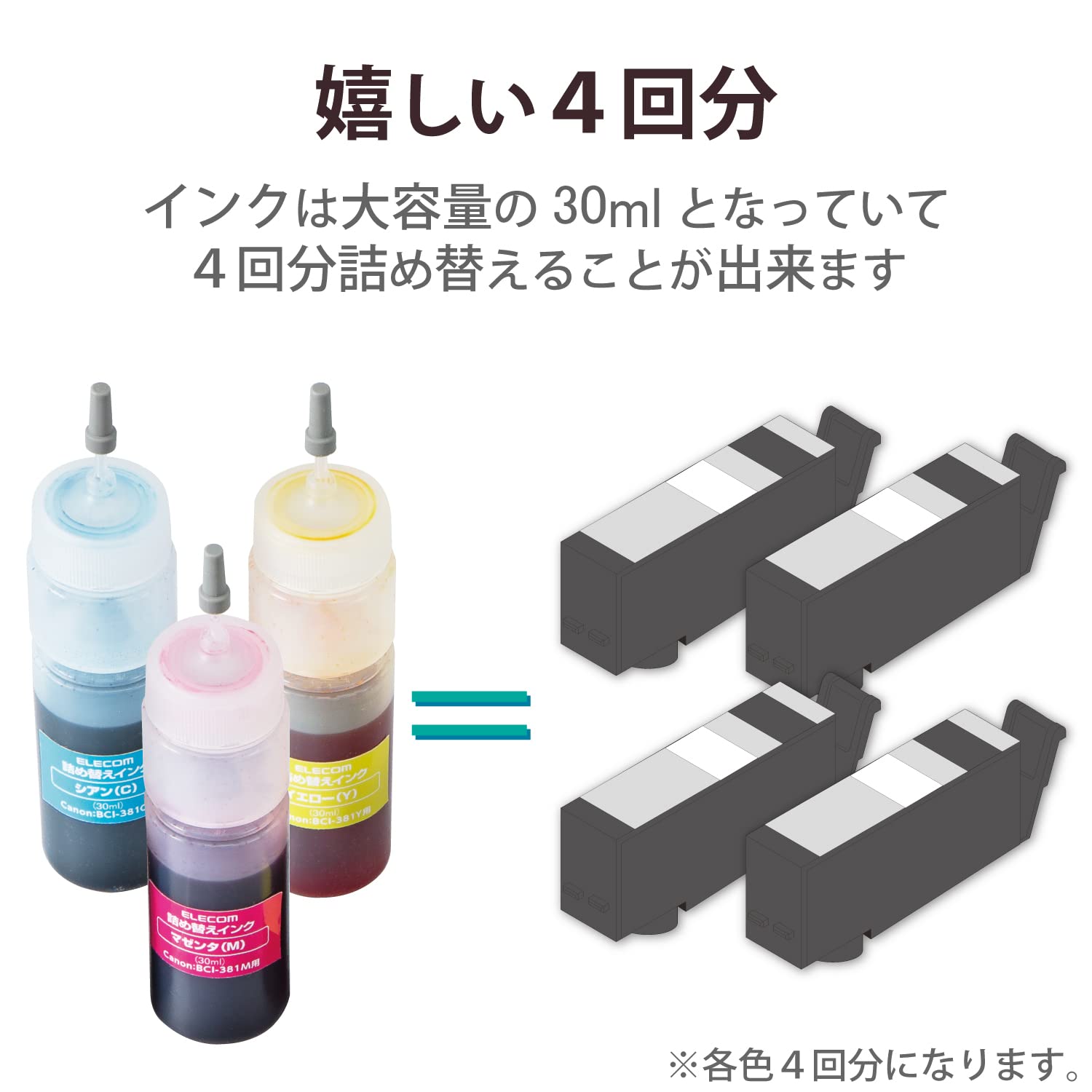 Amazon.co.jp: エレコム 詰め替え インク Canon キャノン BCI