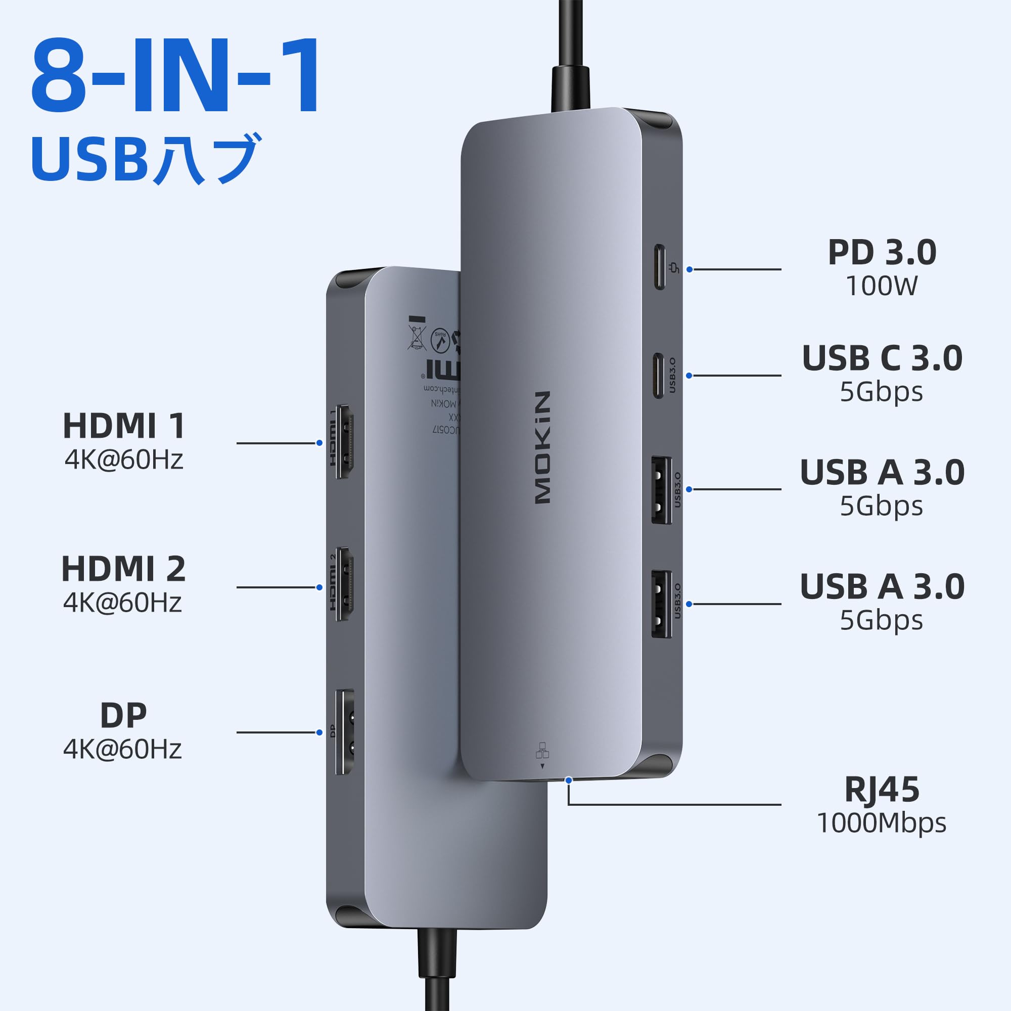 Amazon.co.jp: MOKiN USB C ドッキングステーション 3 画面出力 HDMI2