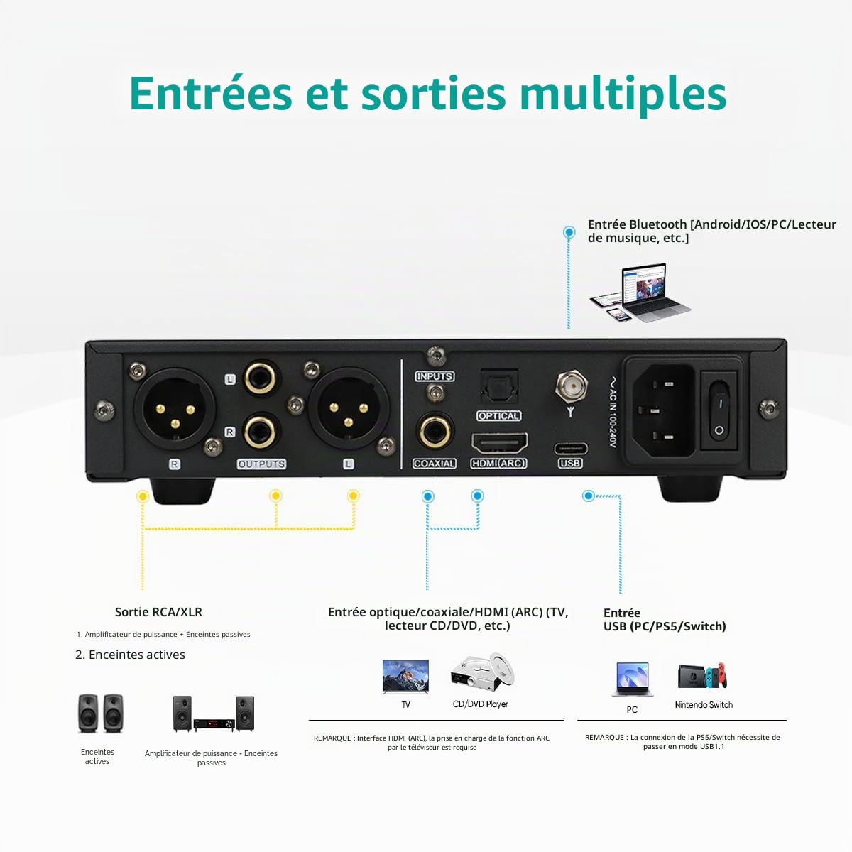 SMSL DO200 Pro Balanced MQA DAC: 12x CS43131XMOS XU316 PCM768kHz DSD256 DAC, USB/Opt/Coax/Bluetooth5.1/HDMI ARC vers RCA/XLR Sortie Convertisseur, HiFi Audio Preamp DAC pour PS5/PC/HDTV/Lecteur CD