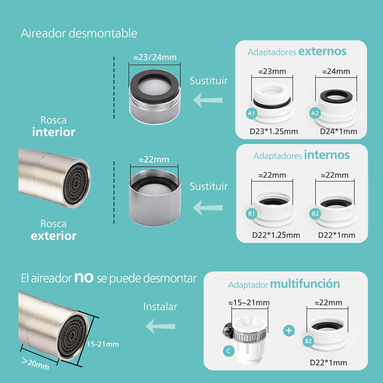 Filtro de Grifo Philips AWP3754/10 ULTRAFILTRACIÓN, reduce cloro, plomo, microplásticos, bacterias, capacidad de filtración de 1200 L, El embalaje puede variar