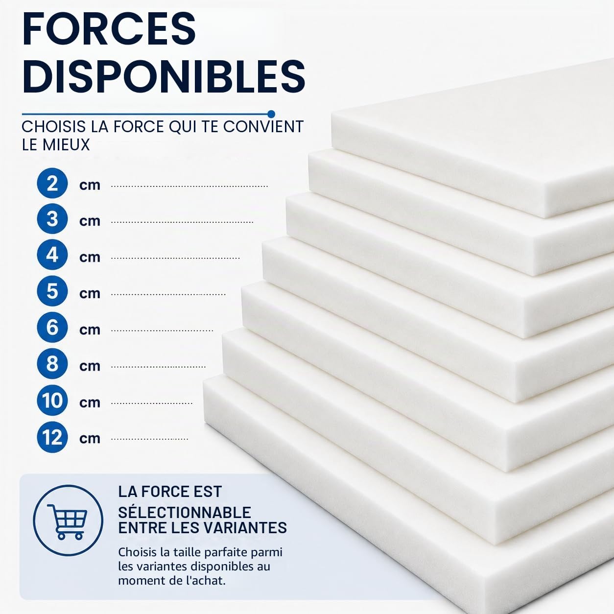All4All Mousse de Rembourrage - Mousse Haute densité pour canapés et sièges - 50x50x12cm - D25/44