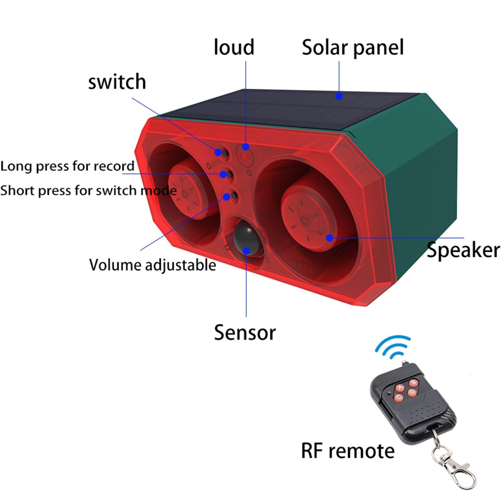 Dispositif Anti-prédateurs Solaire – Alarme extérieure à détecteur de Mouvement Solaire, Double Haut-Parleur Puissant 130 DB, Enregistrement Possible, Volume réglable (2)
