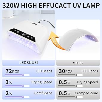 UV Nail Lamp for Gel Polish with 4-Timer and Auto Sensor, Big Cavity Design Advanced Gel Nail Lamp, Professional Nail Light for Salon & Home Diy Use