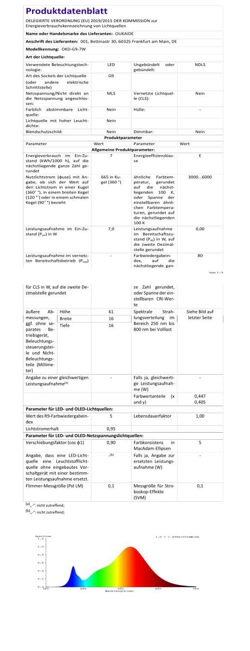 OUKAIDE Lot De 3 G9 Ampoules LED 7W 2835LEDs Lampe LED Blanc