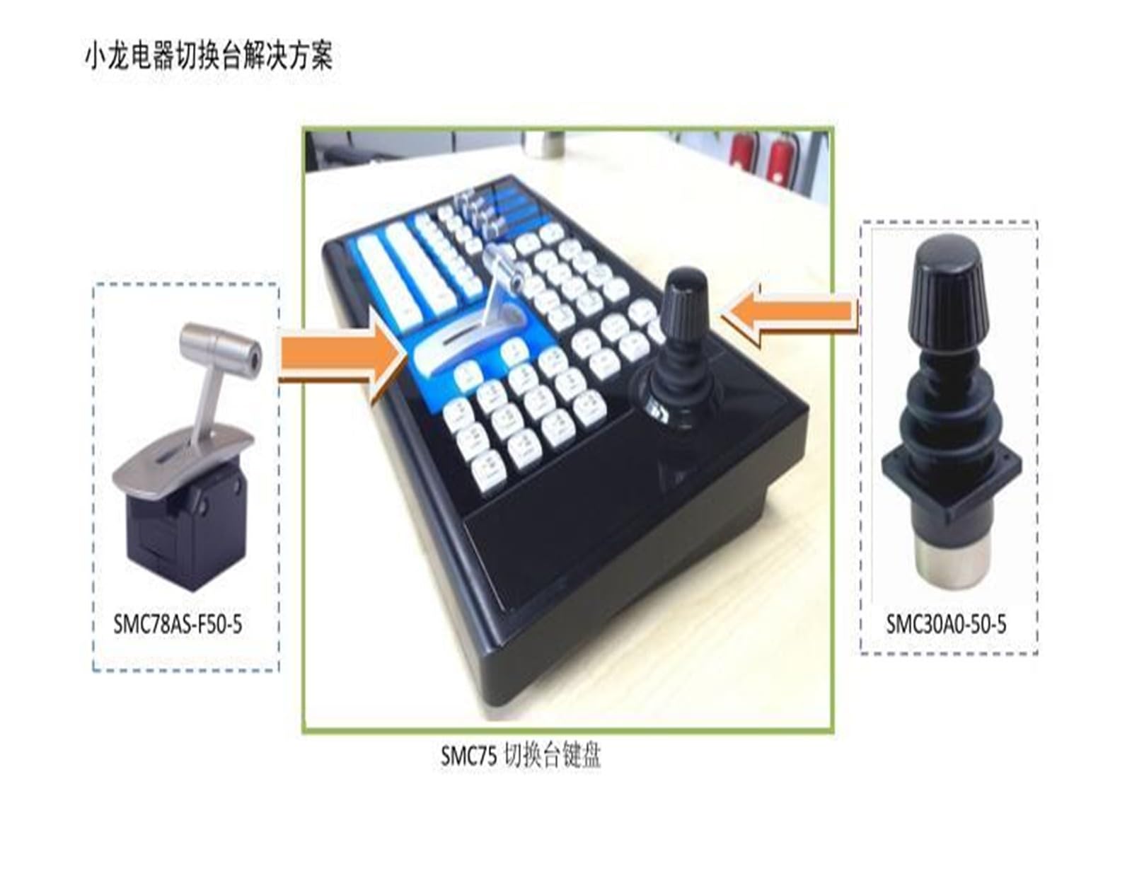 Joysticki, Stół przełączający Push, pręt T-rod SMC101CS Jednoosiowy tłumiący pręt ciągnący Przemysłowy joystick(Power supply 5V output 0-5V)