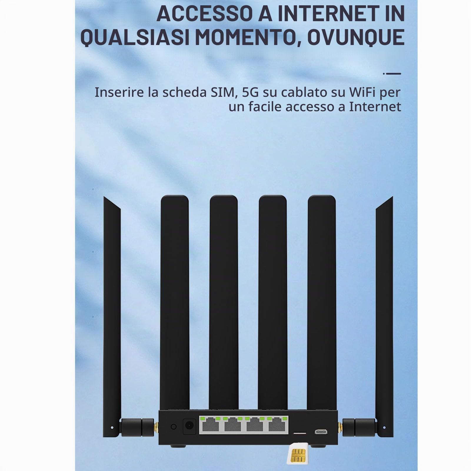 VBESTLIFE Router 5G con WiFi 6 e Slot per Scheda SIM, 6 Antenne Ad Alto Guadagno Router Wireless Gigabit Dual Band, Larghezza di Banda 600 Mbps per Ufficio Domestico e Streaming 4K