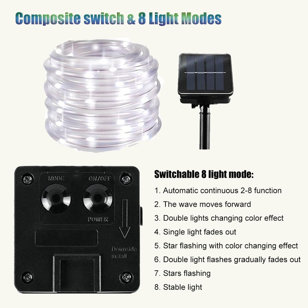 View 4
