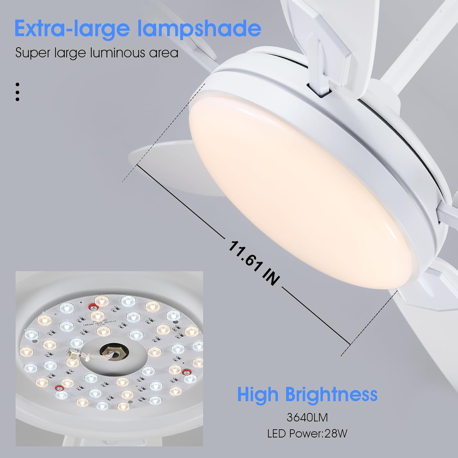 Extra-large Lampshade and LED Board