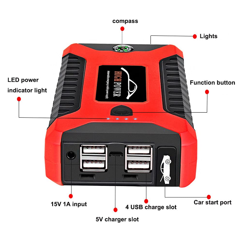 Arrancador de Coches Buture Cargador baterias Coche Diesel portatil para 12V Car Truck Lithium Jump Starter Cargador Power Bank Car Booster Batería 20000mA
