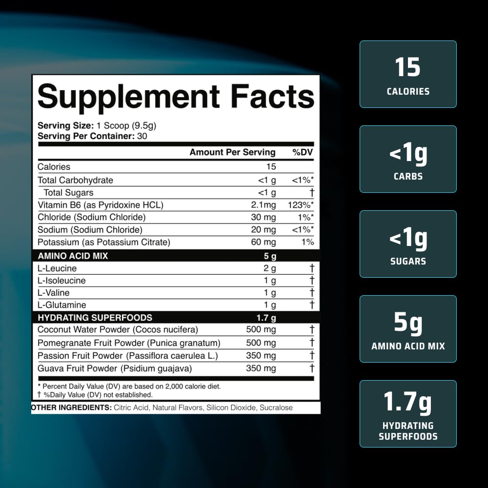 Swolverine BCAA Powder 2:1:1 with L-Glutamine & Electrolytes - Stimulant-Free Amino Acid Supplement for Muscle Recovery, Hydration & Endurance Support, 30 Servings, Lemon Lime — Amazon image 3