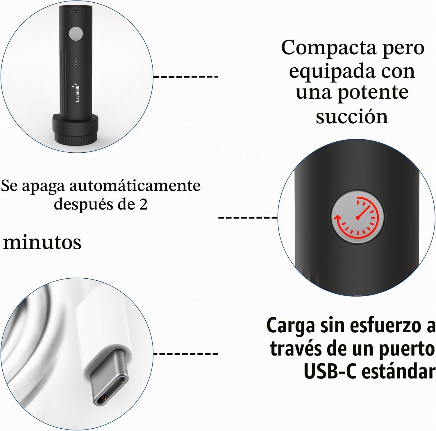 Lavatelli, Mochila Vacío Ryanair 40x30x20 + Bomba USB-C & 2 Bolsas 40x45 | Vac-u-Bag, Equipaje de Mano Low Cost EasyJet | Mochila Premium de Viaje