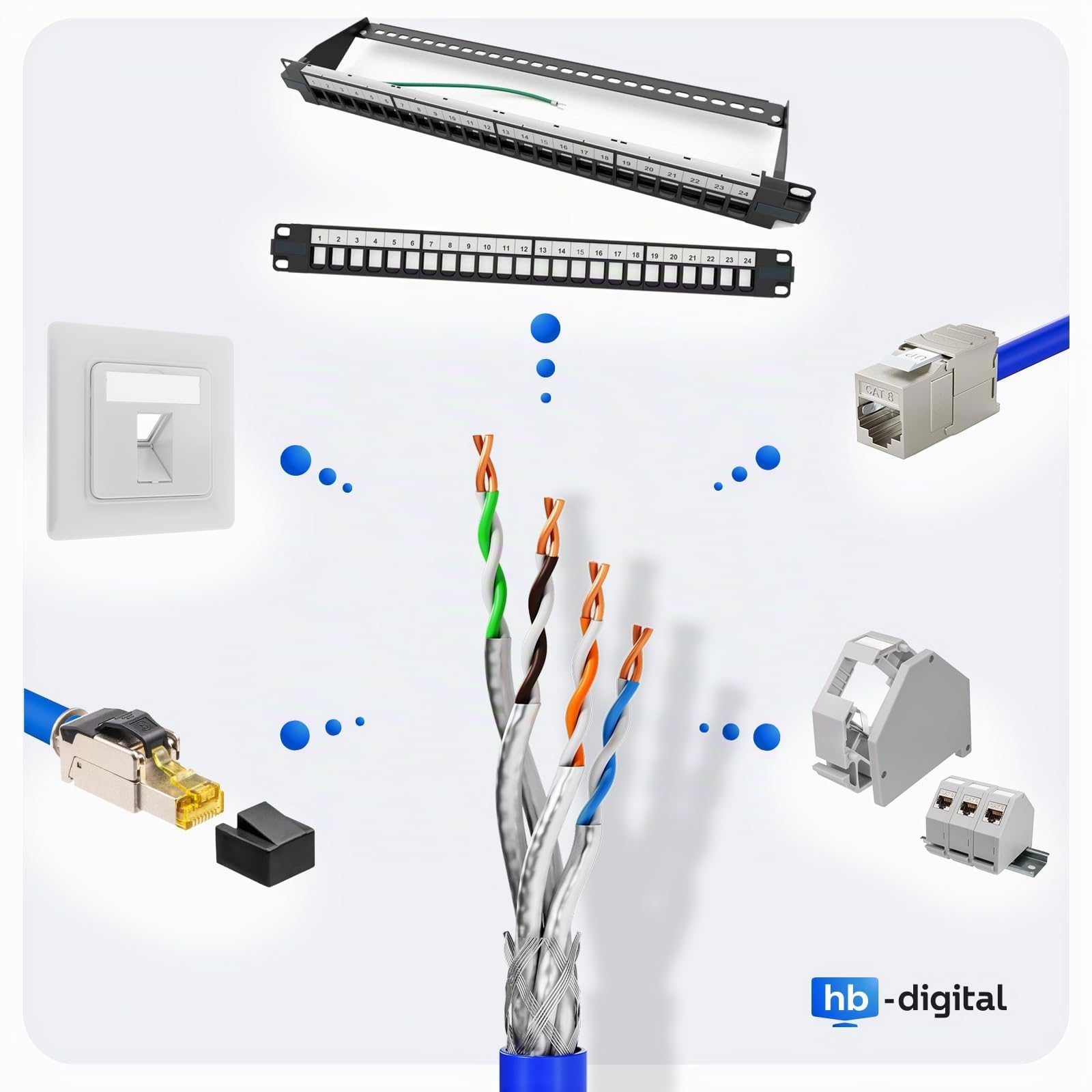 hb-digital 25m Câble Ethernet CAT 8 S/FTP PiMF CAT8.1, Câble Réseau d’Installation Duplex en Cuivre Massif, 2000MHz, RJ45, LSZH, AWG22 - Bleu
