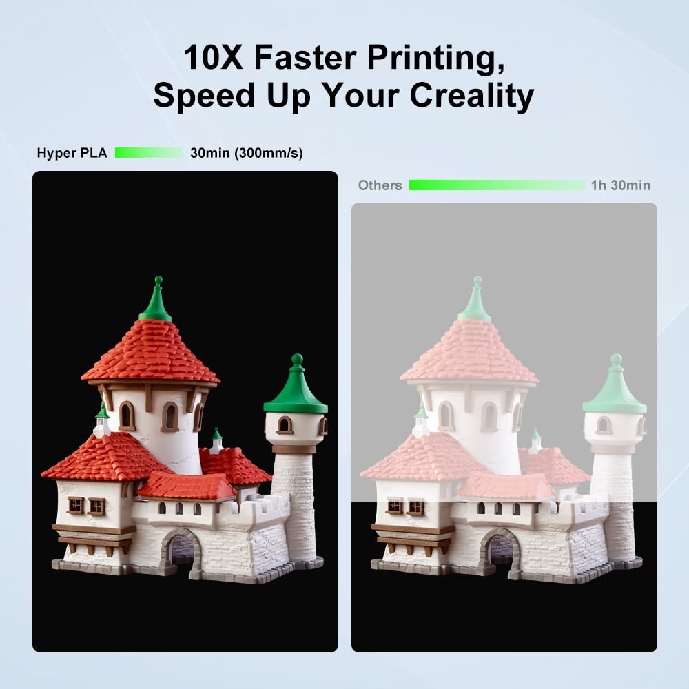Creality Filamento ufficiale Hyper PLA bianco + nero 4KG, filamento RFID per stampa ad alta velocità, resistente, liscio, prestazioni di sporgenza +/-0,03 mm, 4 rotoli