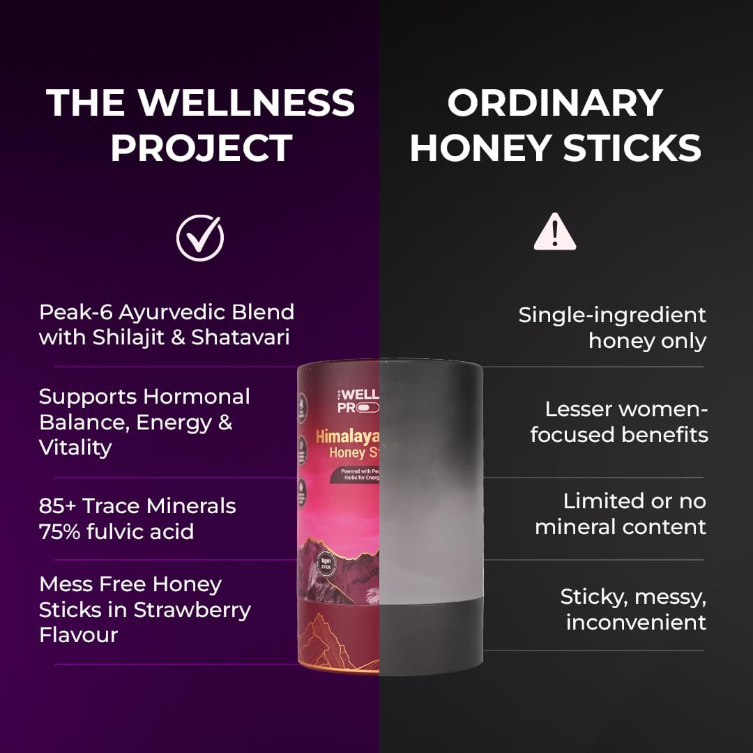 The Wellness Project Himalayan Shilajit Honey Sticks Pro (Strawberry) with Shatavari, Saffron, Lodhra | Fulvic Acid & Trace Minerals | Natural Energy | No Sugary Aftertaste | 30 Sticks (Pack of 3)
