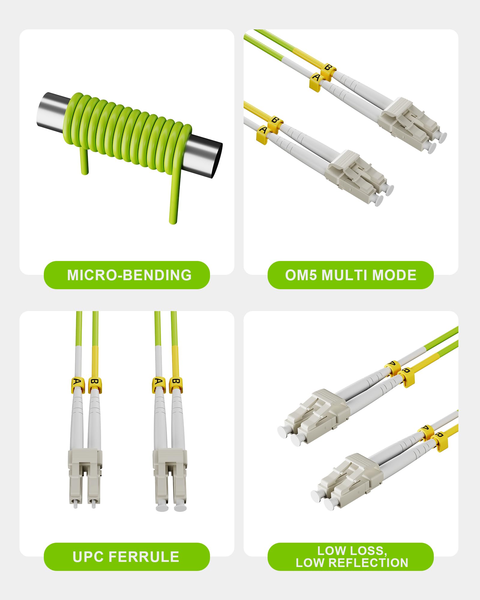 VANDESAIL 5 Pack LC to LC 0M5 Fiber Patch Cable, 1/10/40/100Gbs