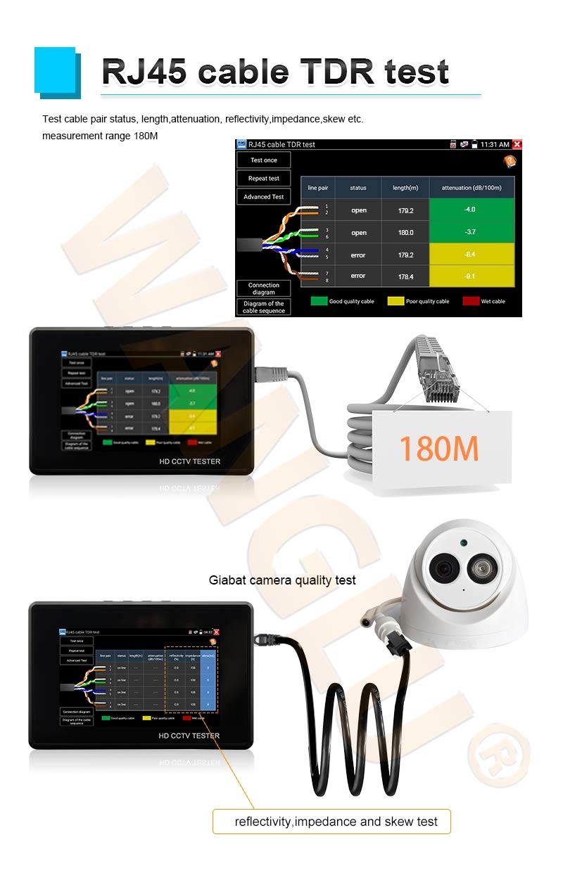 Probador de cámara IPC Monitor CCTV Probador de cámara IP H.265 4K IP 8MP TVI 8MP CVI 8MP AHD Analógico 5 en 1 Muñeca CCTV Test Monitor WIFI...
