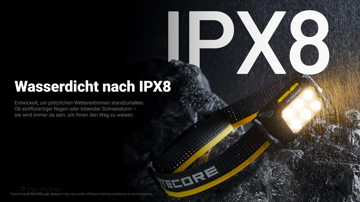 Nitecore HA29 UHE Stirnlampe 1200 Lumen USB-C kältebeständig wasserdicht