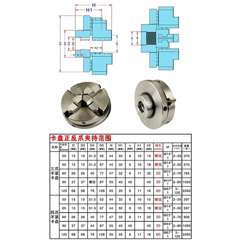 1 x ręczny samocentrujący uchwyt tokarski 3/4 szczęki uchwyt tokarski do drewna 50/65/80/90/125 mm metalowe narzędzia tokarskie do drewna (uchwyt 3-szczękowy 125 mm)