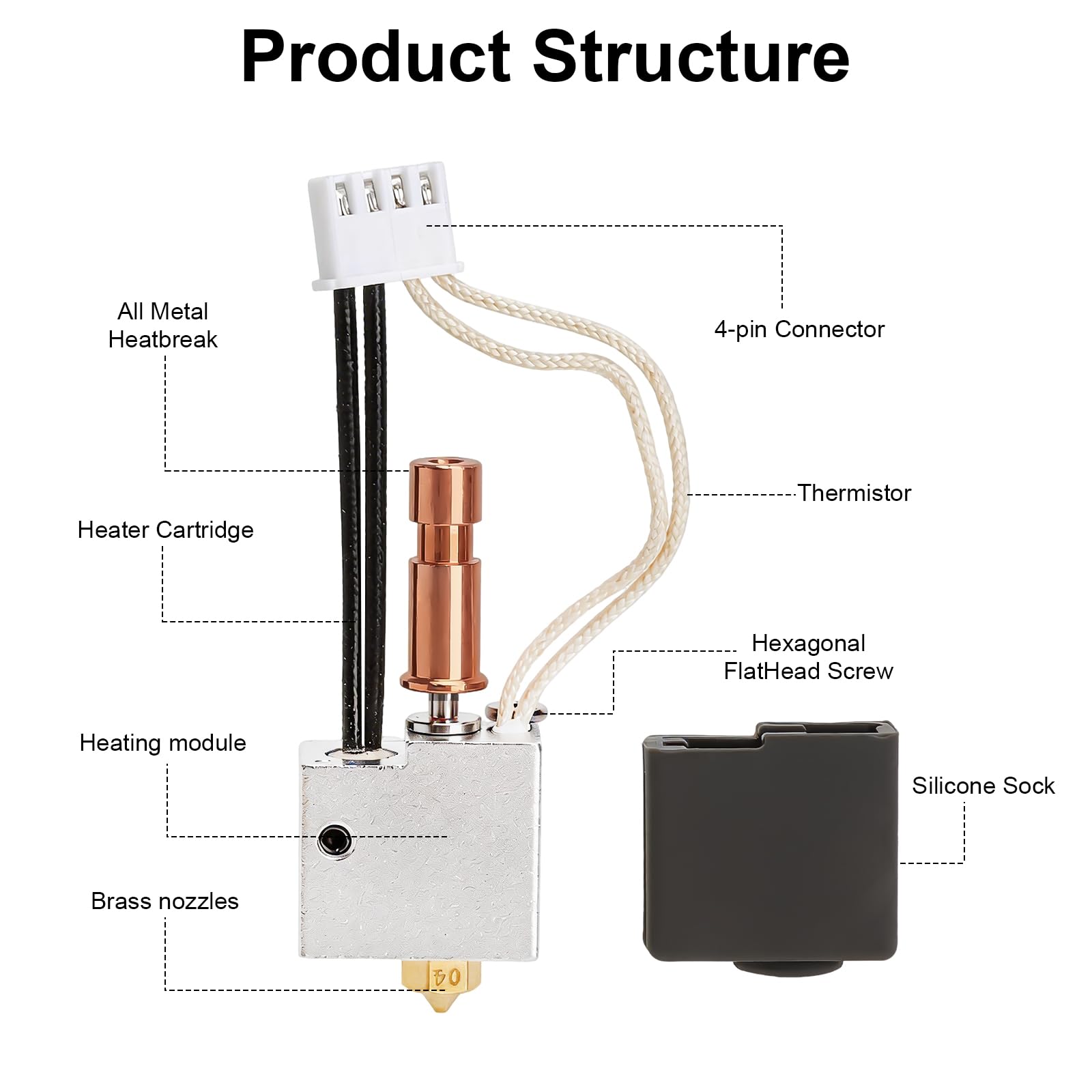 Kobra S1 Combo Quick Release Hotend z mosiężną dyszą 0,4 mm, kompatybilna z Kobra S1,