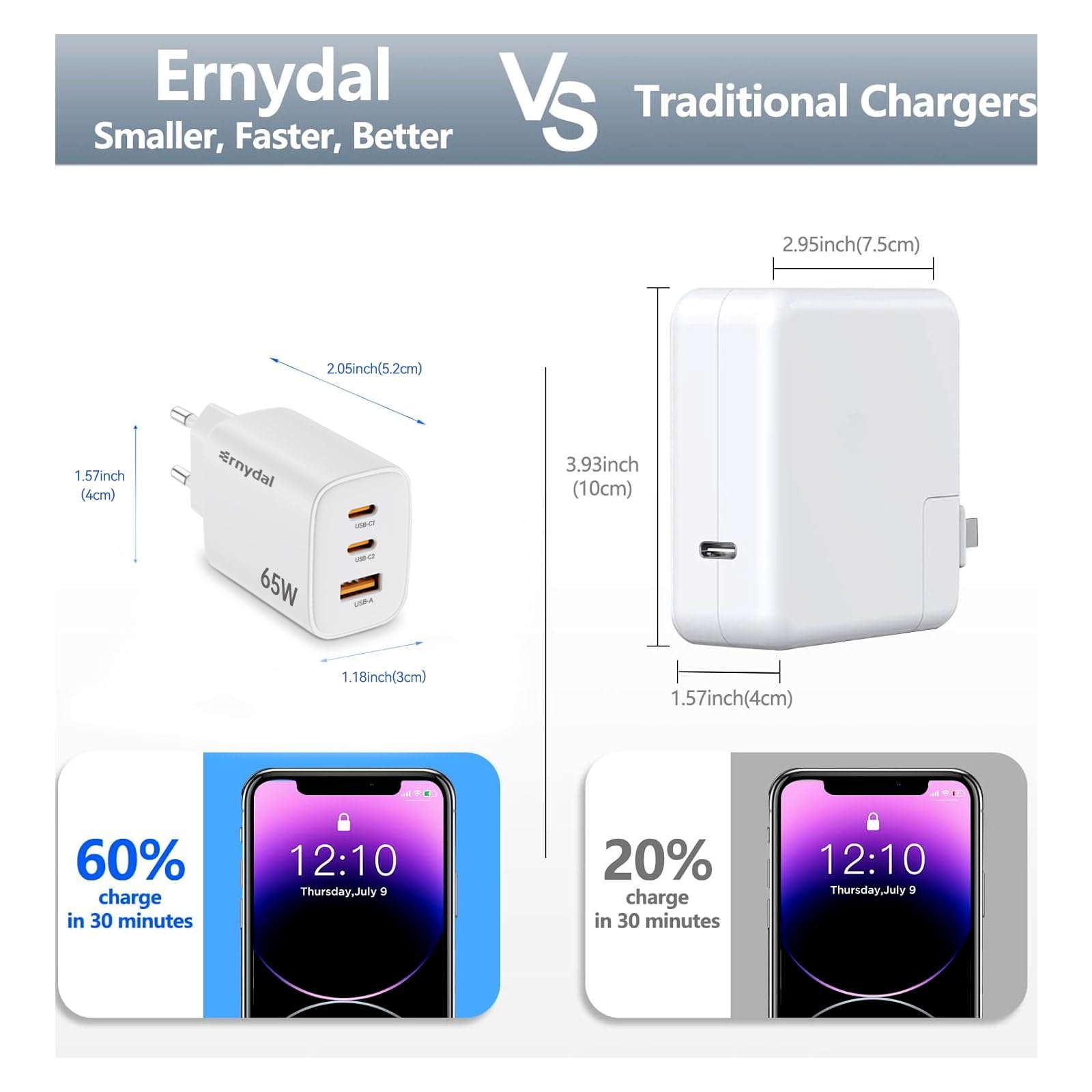 Chargeur USB-C GaN 65W, 3 Ports PD Rapide - Chargeur Compact USB-C pour MacBook Pro/Air, iPhone 16/15/14, iPad Pro/Air, Galaxy, Steam Deck, Dell XPS 13 et Autres tablettes (Black, No Cable Chargeur USB-C GaN 65W, 3 Ports PD Rapide - Chargeur Compact USB-C pour MacBook Pro/Air, iPhone 16/15/14, iPad Pro/Air, Galaxy, Steam Deck, Dell XPS 13 et Autres tablettes (Black, No Cable