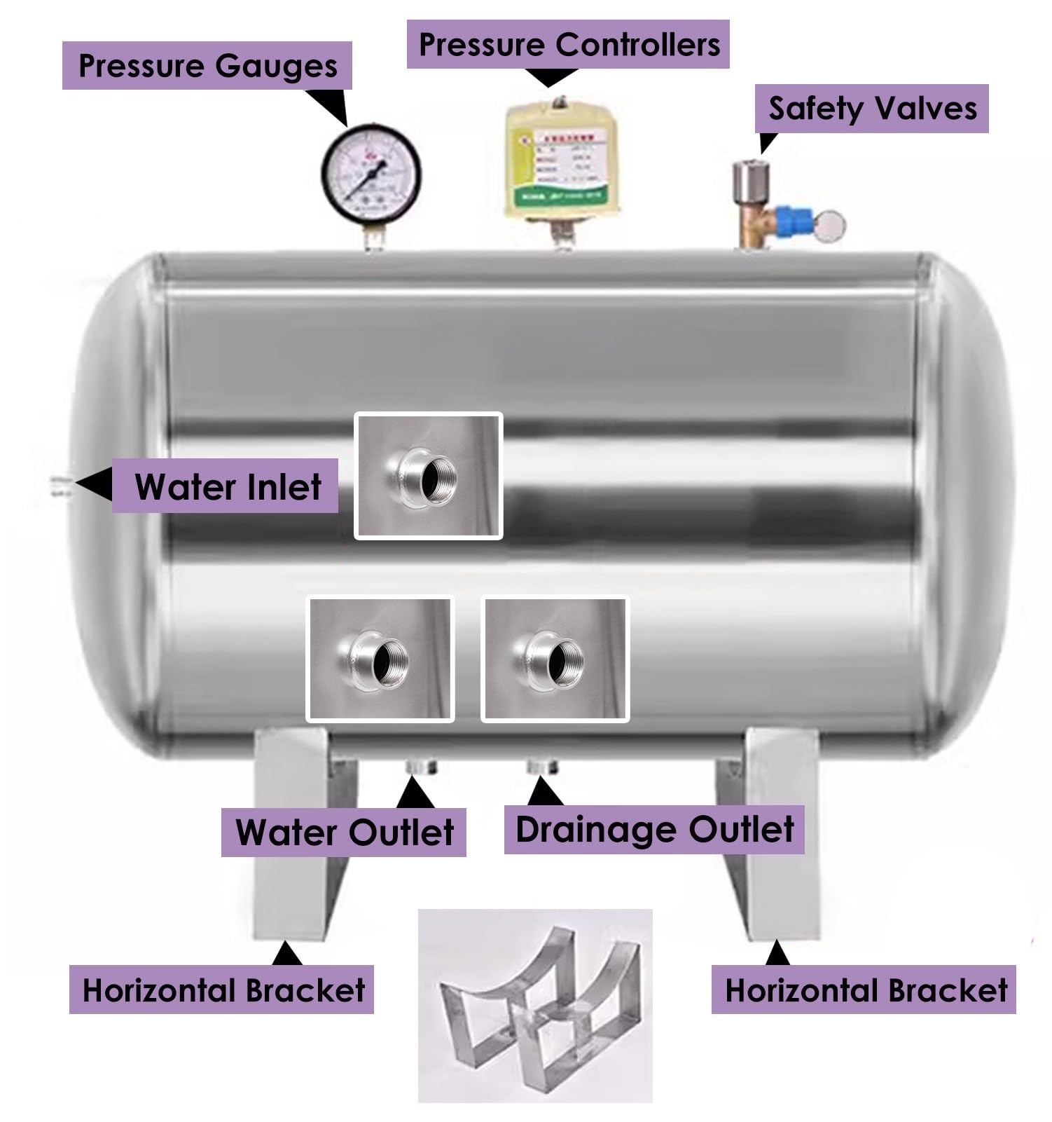 Tanques de almacenamiento de agua a presión, sistema de presión de agua de emergencia horizontal para baño doméstico, expansión del calentador de agua caliente