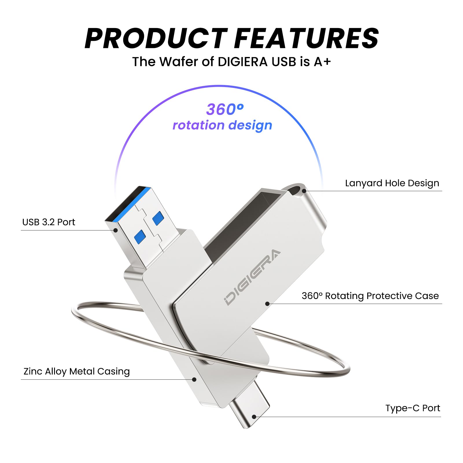 DIGIERA Chiavetta USB 2 in 1 da 512 GB 2 in 1, USB 3.2 Gen 2 Thumb Drive, 500 MB/s in lettura 400 MB/s in scrittura, girevole a 360°, in alluminio, compatta per trasferimento file, backup e