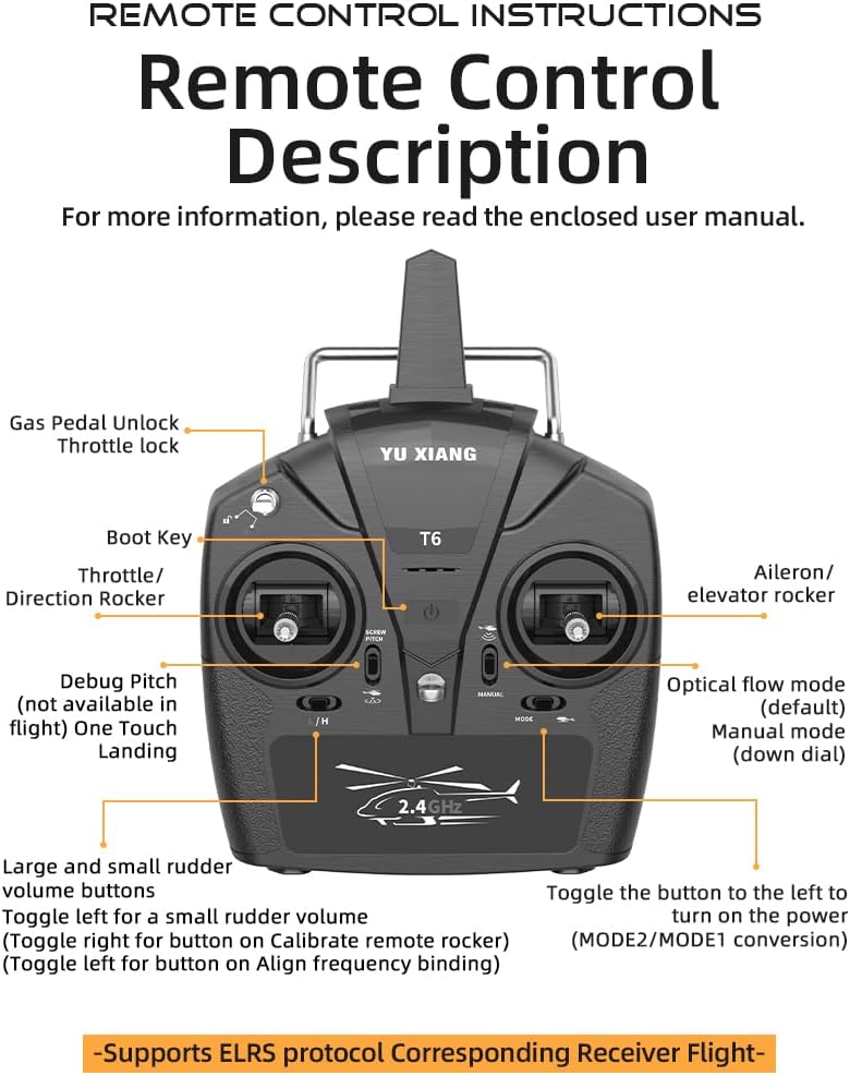 Diagram showing helicopter flight directions: Upwards, Downwards, Right Flight, Left Flight, Turn Right, Turn Left, Onward, Backwards
