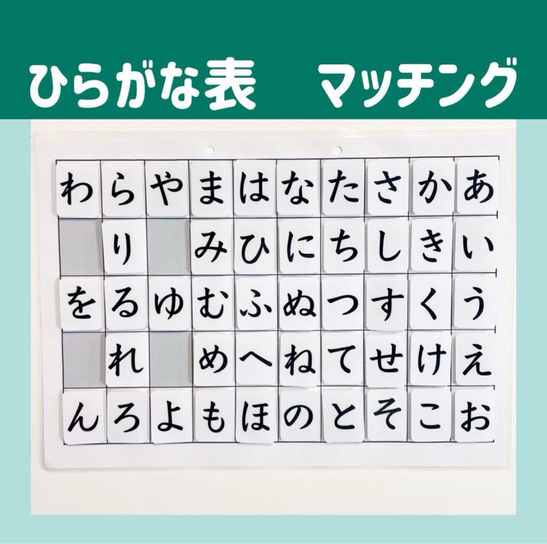 10日間限定◎ひらがな教材おまとめセット！　療育　特別支援　教育　知育　教材 濁音 学べる！教材 療育 特別支援 知育 ひらがな 教材 - メルカリ