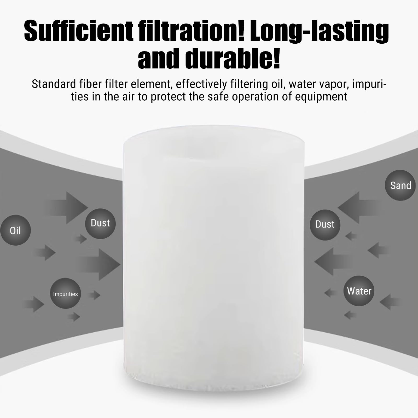 1/2" BSP Filtre Régulateur d'Air Comprimé, Regulateur de Pression d'air Filtre Compresseur Dair Détendeur d'air comprimé filtre à air Séparateur d'eau Réducteur de pression Avec Manomètre