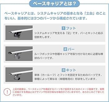 Amazon | THULE（スーリー） ZR-V（ルーフレールなし R5/4～ RZ