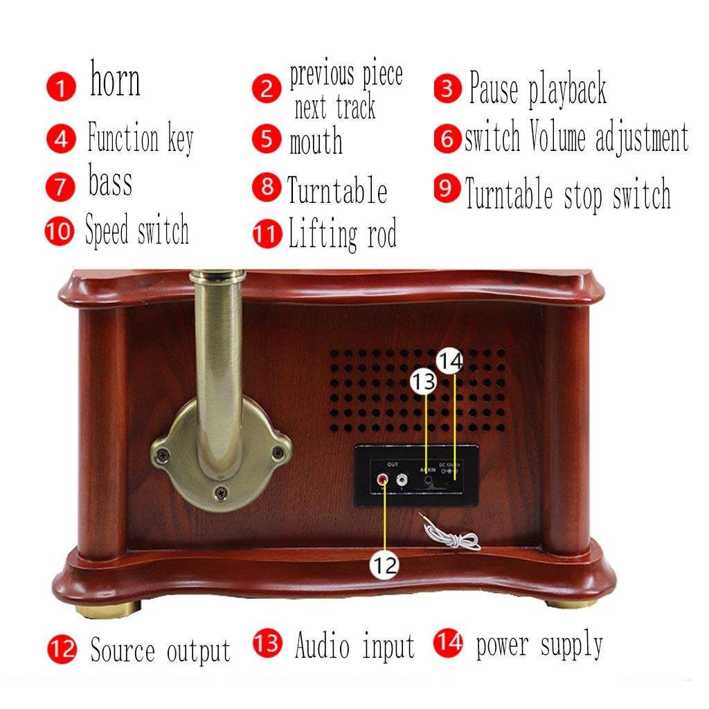 Vintage-Bluetooth-Lautsprecher mit Subwoofer, Aluminium-Legierung, Kupfergehäuse, AUX-In und TF-Kartensteckplatz für Heimdekoration und Musikwiedergabe