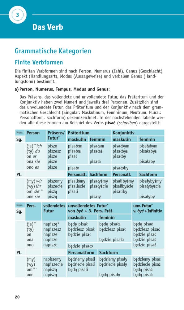 PONS Grammatik kurz & bündig Polnisch: Die beliebteste Nachschlagegrammatik