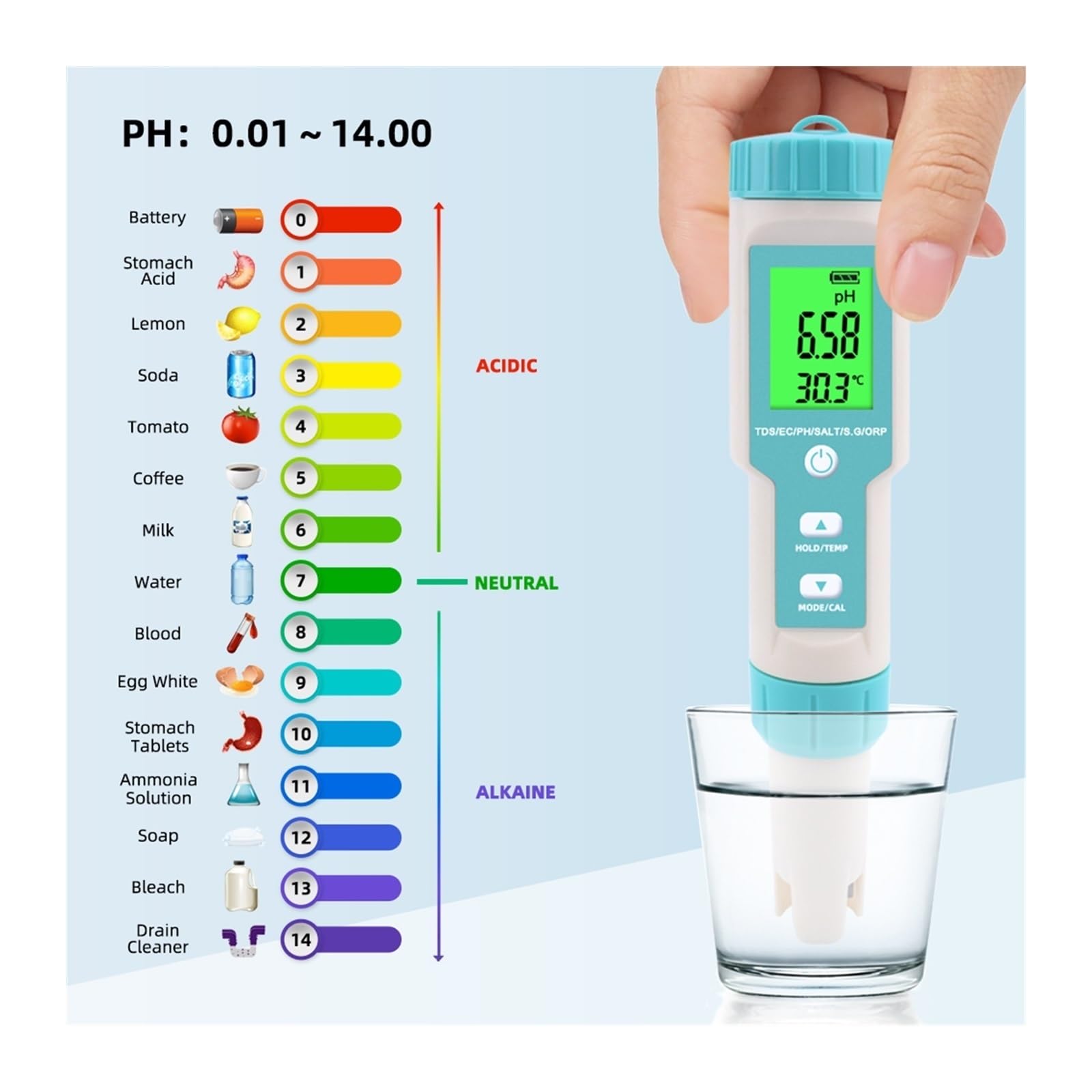 Zestaw do badania wody, 7 w 1 PH/TDS/EC/ORP/Salinity/S. G/Temperature Meter C-600 Tester ści wody do pitnej, akwaria Miernik pH