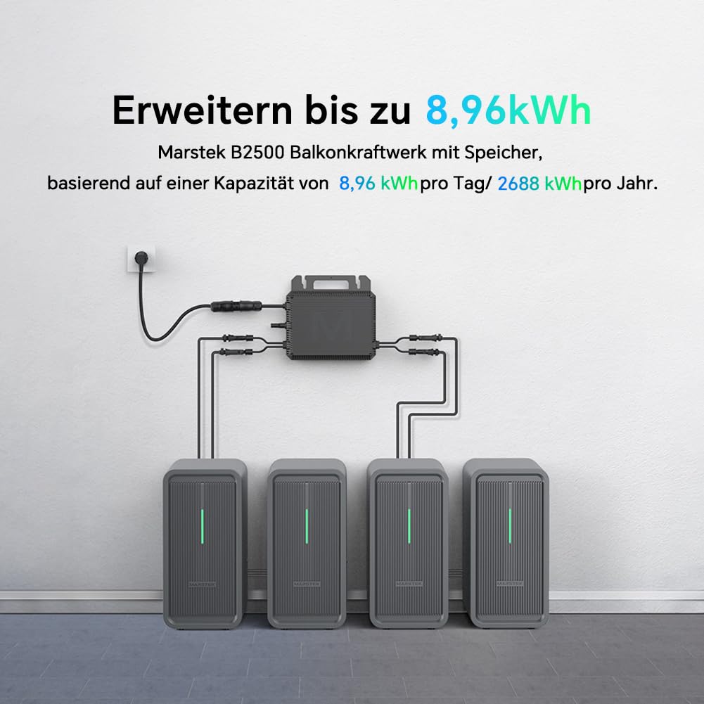 Marstek B2500 Balkonkraftwerk mit Speicher: 0% MwSt, 2240Wh LiFePO4 Solarbank Speicher, 2 MPPTs, 1600W Max. PV Solareingang & 800W DC-Ausgang, App-Steuerung, IP65, Plug&Play