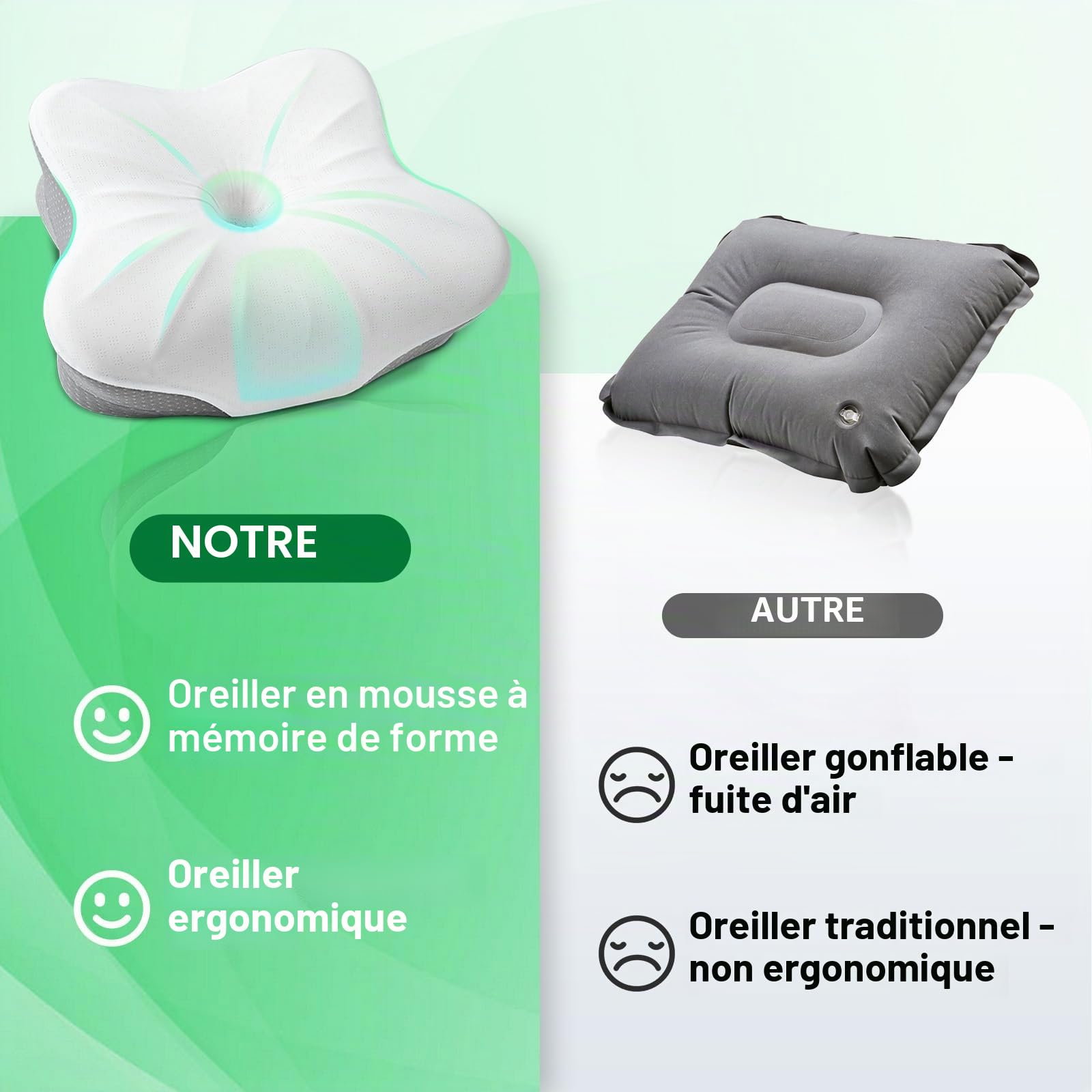 SAHEYER Coussin de Voyage Memory Foam, Oreiller de Camping Petit, Oreiller Ergonomique Cervical pour Le Camping, la Voiture, la Plage, Le Bureau (Gris)