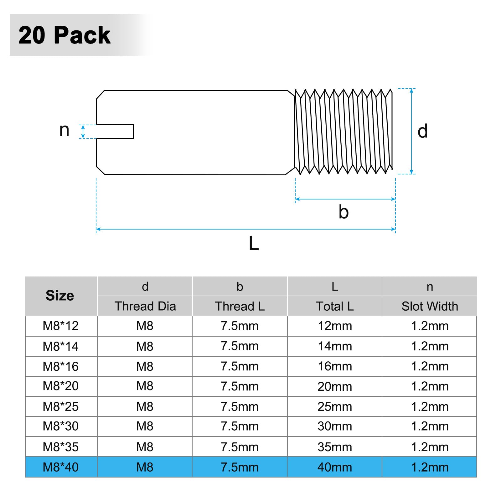 M METERXITY 20-Pack M8 x 40mm Slotted Cylindrical Pin Dowel - Image 3
